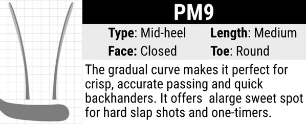 Bauer PM9 Hockey Stick Blade Curve: Mid-heel Curve, Medium Length, Closed Face and Round Toe. The gradual curve makes it perfect for crisp, accurate passing and quick backhanders. It offers a large sweet spot for hard slap shots and one-timers.